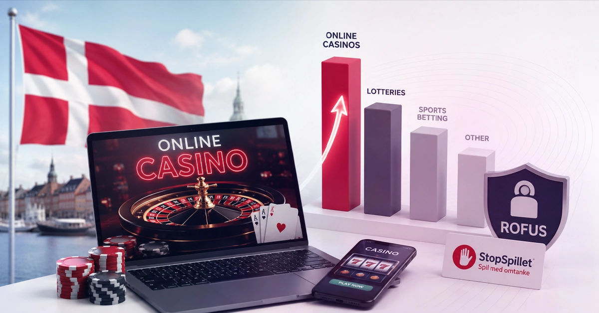 Online Casinos Lead Denmark’s Gambling Market
