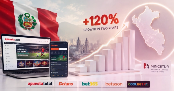 Peru’s Regulated iGaming Market Grows 120% in Two Years