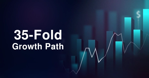 Peru’s Regulated Online Betting Market Set to Soar